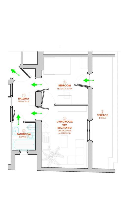 Centrala_24 Apartment เบลเกรด ภายนอก รูปภาพ